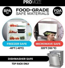 Buxibo - 50 Meal Prep Bakjes - Salade/Lunch Box - Diepvriesbakjes - Vershoudbakjes - Plastic Bakjes Met Deksel - Vershouddoos - Magnetron Vaatwasser Bestendig - 24 Oz/0.7 Liter Inhoud - Herbruikbaar - Kunststof - BPA Vrij - Zwart -Dagelijkse Benodigdheden Winkel 1140x1200 4