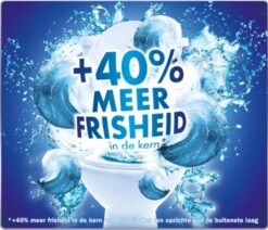 Witte Reus Kracht Actief Toiletblok - Lavendel - WC Blokjes Voordeelverpakking - 20 Stuks -Dagelijkse Benodigdheden Winkel 1200x1029