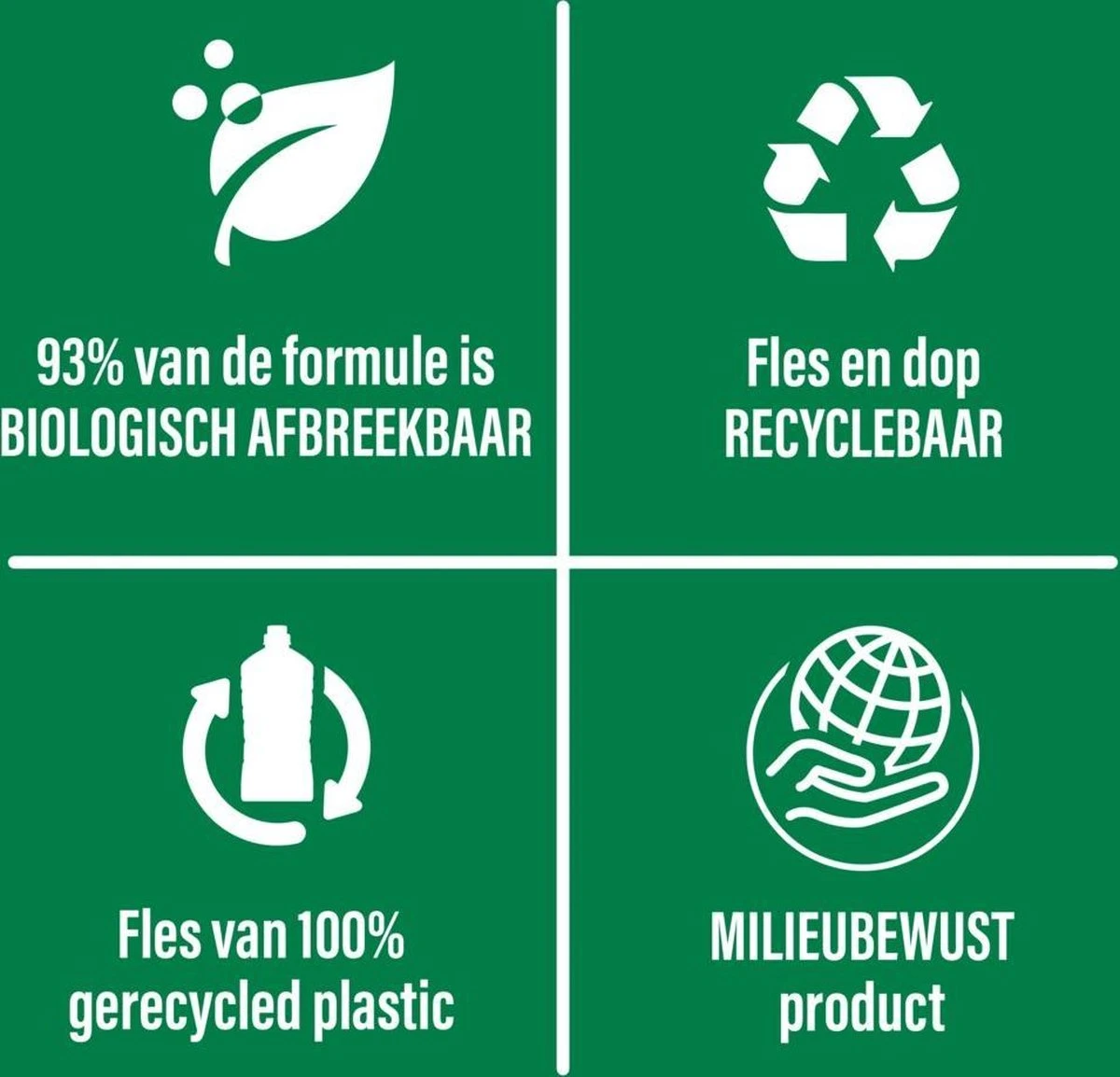 Ajax® Ajax Allesreiniger Eucalyptus 7 Ajax® Ajax Allesreiniger Eucalyptus - Afbeelding 5