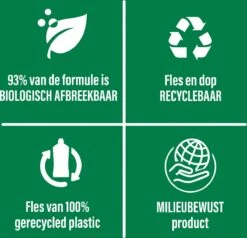 Ajax® Ajax Allesreiniger Eucalyptus 6 X 1.25L - Voordeelverpakking -Dagelijkse Benodigdheden Winkel 1200x1156 3