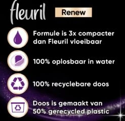Fleuril Renew Zwart - Vloeibaar Wasmiddel - Voordeelverpakking - 65 Wasbeurten -Dagelijkse Benodigdheden Winkel 1200x1163