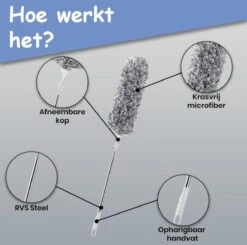 Fain® Plumeau Met Telescoopsteel – Grijs – 80 Tot 280 Cm - Uitschuifbaar – Wasbaar - Flexibel 360° Draaibaar – Duster - Microvezel Ragebol -Dagelijkse Benodigdheden Winkel 1200x1190 2