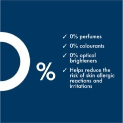 Neutral 0% Wit Parfumvrij Waspoeder - 45 Wasbeurten - Wasmiddel -Dagelijkse Benodigdheden Winkel 1200x1197 2