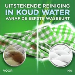 Ariel All In 1 Wasmiddel Pods Kleur + Lenor Unstoppables - 35 Wasbeurten -Dagelijkse Benodigdheden Winkel 1200x1199 5