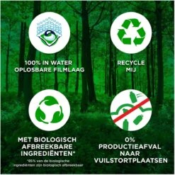 Ariel All-in-1 PODS Wasmiddelcapsules Kleur - 58 Wasbeurten -Dagelijkse Benodigdheden Winkel 1200x1200 141