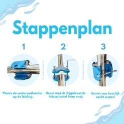 Ease Electronicz Magnetische Waterontharder 15.000 Gauss - Waterverzachter - Waterontharder Magneet - Waterontkalker - Antikalk Magneet -Dagelijkse Benodigdheden Winkel 1200x1200 234