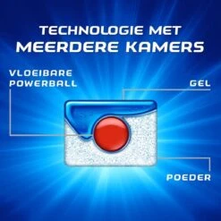 Finish Quantum Ultimate Active Blue Regular Vaatwastabletten - 60 Tabs -Dagelijkse Benodigdheden Winkel 1200x1200 252