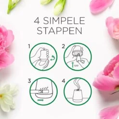 Air Wick Essential Mist Automatische Luchtverfrisser - Verfrissende Pioen En Jasmijn - 3 Navullingen -Dagelijkse Benodigdheden Winkel 1200x1200 296