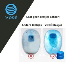 VODÉ Toiletblokjes Inbouwreservoir 28 Stuks - Voordeelverpakking – WC Blokjes – Stortbakblokjes – Geschikt Voor Geberit | Grohe - Lavendel Geur -Dagelijkse Benodigdheden Winkel 1200x1200 403