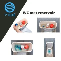 VODÉ Toiletblokjes Inbouwreservoir 28 Stuks - Voordeelverpakking – WC Blokjes – Stortbakblokjes – Geschikt Voor Geberit | Grohe - Lavendel Geur -Dagelijkse Benodigdheden Winkel 1200x1200 404