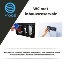 VODÉ Toiletblokjes Inbouwreservoir 28 Stuks - Voordeelverpakking – WC Blokjes – Stortbakblokjes – Geschikt Voor Geberit | Grohe - Lavendel Geur -Dagelijkse Benodigdheden Winkel 1200x1200 405
