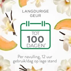 Air Wick Elektrische Luchtverfrisser - Zalige Zomer - 3 Navullingen 14 Air Wick Elektrische Luchtverfrisser - Zalige Zomer - 3 Navullingen -Dagelijkse Benodigdheden Winkel 1200x1200 417