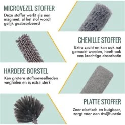Livv Goods Telescopische Plumeau Set Met Telescoopsteel - 5 In 1 - Tot 250 Cm Uitschuifbaar - Duster - Stoffer -Dagelijkse Benodigdheden Winkel 1200x1200 483