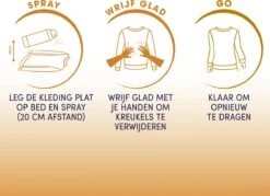 Robijn Zwitsal Dry Wash Spray - 6 X 200 Ml - Voordeelverpakking 11 Robijn Zwitsal Dry Wash Spray - 6 X 200 Ml - Voordeelverpakking -Dagelijkse Benodigdheden Winkel 1200x869