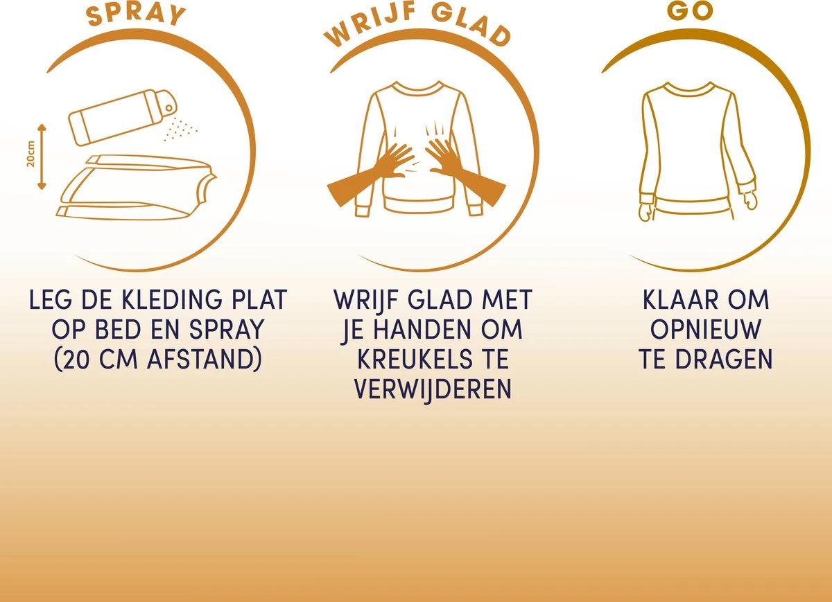 Robijn Zwitsal Dry Wash Spray - 6 X 200 Ml - Voordeelverpakking 5 Robijn Zwitsal Dry Wash Spray - 6 X 200 Ml - Voordeelverpakking - Afbeelding 4